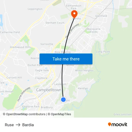 Ruse to Bardia map