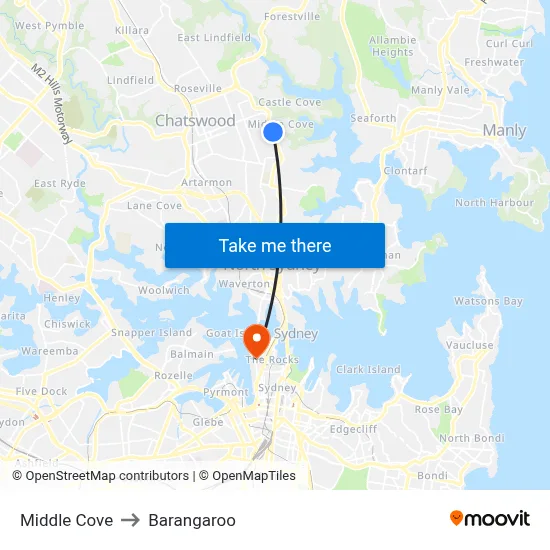Middle Cove to Barangaroo map