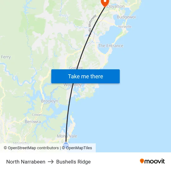 North Narrabeen to Bushells Ridge map