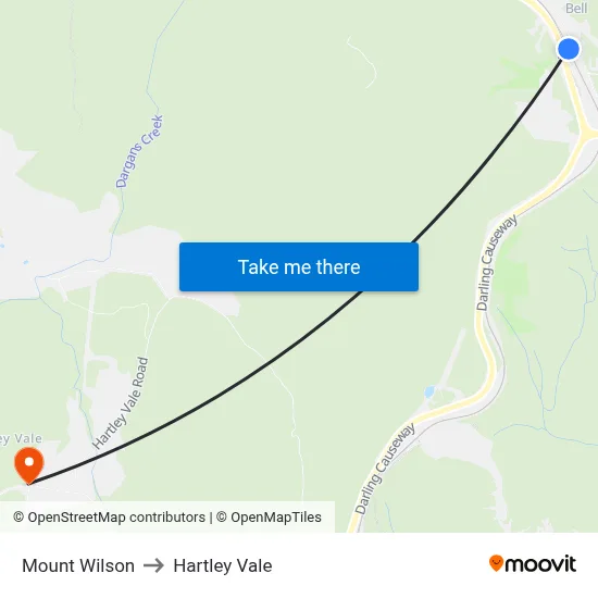 Mount Wilson to Hartley Vale map