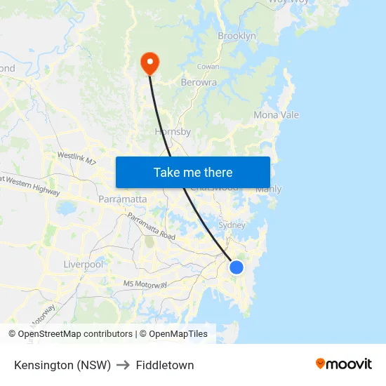 Kensington (NSW) to Fiddletown map