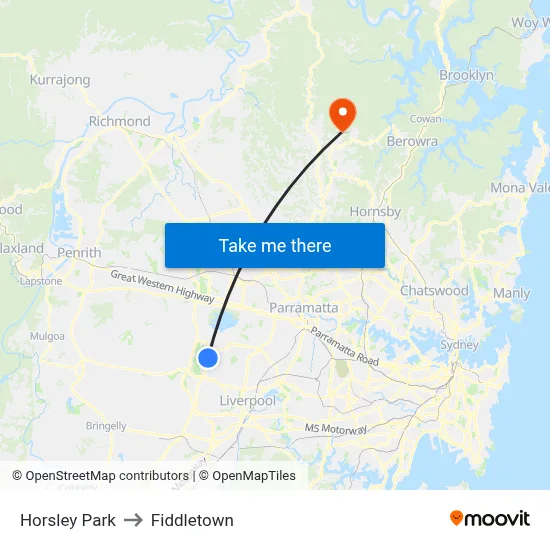 Horsley Park to Fiddletown map