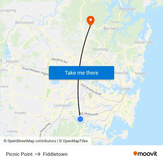 Picnic Point to Fiddletown map