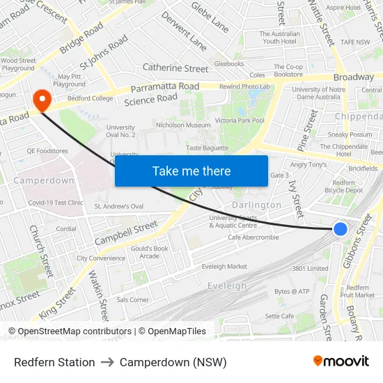 Redfern Station to Camperdown (NSW) map