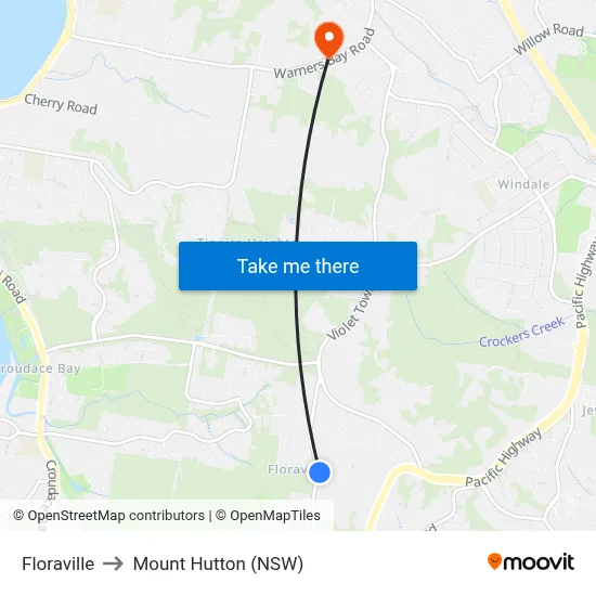 Floraville to Mount Hutton (NSW) map