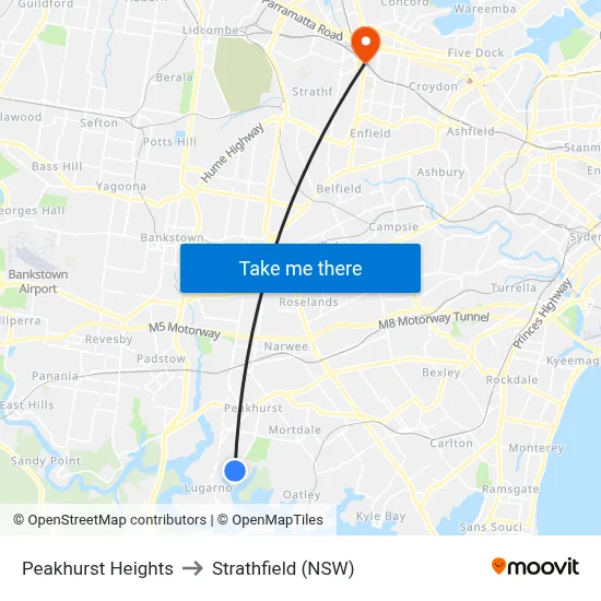 Peakhurst Heights to Strathfield (NSW) map