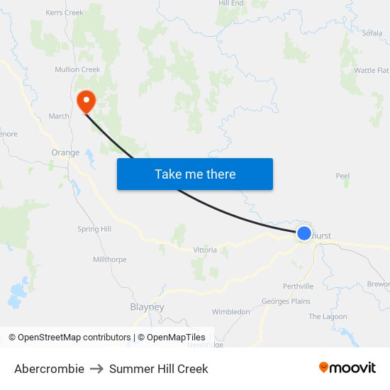 Abercrombie to Summer Hill Creek map
