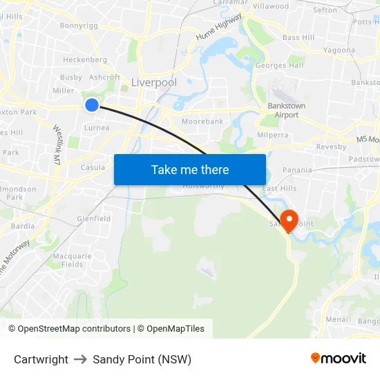 Cartwright to Sandy Point (NSW) map