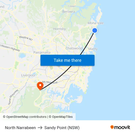 North Narrabeen to Sandy Point (NSW) map