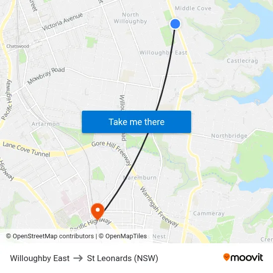 Willoughby East to St Leonards (NSW) map