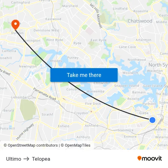 Ultimo to Telopea map