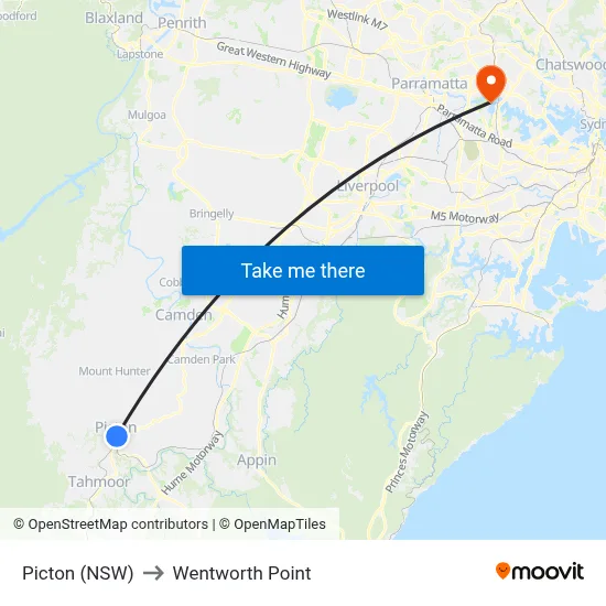 Picton (NSW) to Wentworth Point map