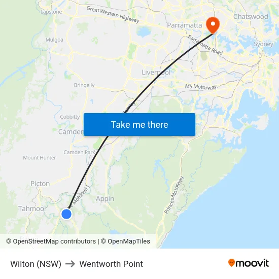 Wilton (NSW) to Wentworth Point map
