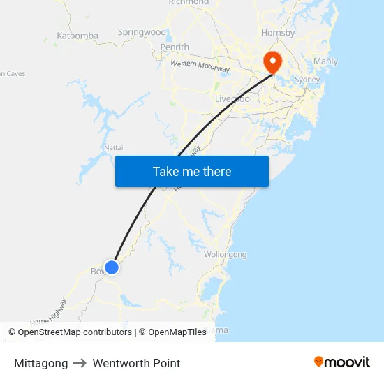 Mittagong to Wentworth Point map