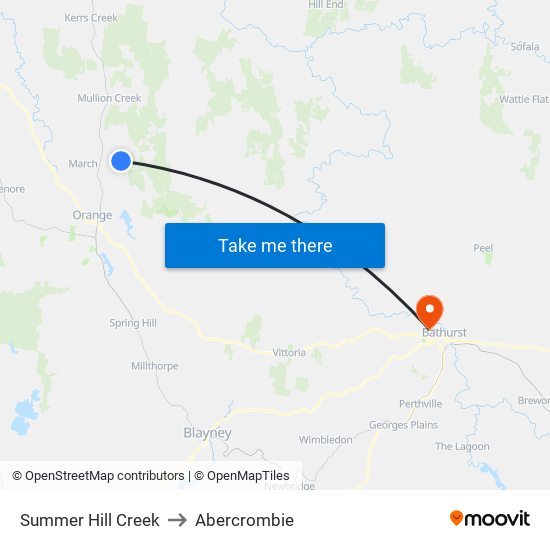 Summer Hill Creek to Abercrombie map