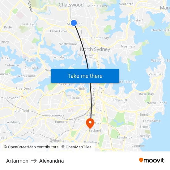 Artarmon to Alexandria map