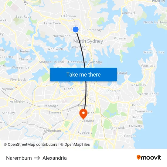 Naremburn to Alexandria map