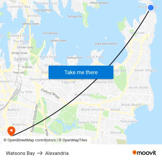 Watsons Bay to Alexandria map