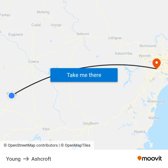 Young to Ashcroft map