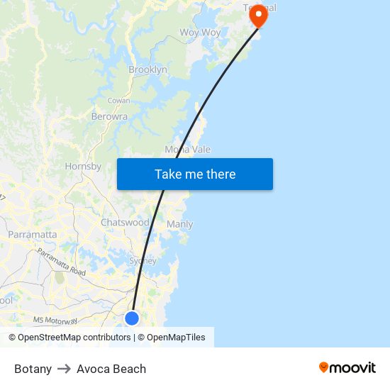 Botany to Avoca Beach map