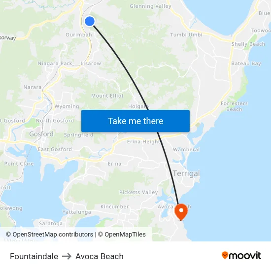 Fountaindale to Avoca Beach map