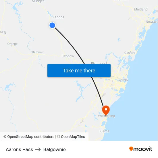 Aarons Pass to Balgownie map