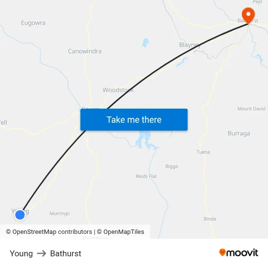 Young to Bathurst map