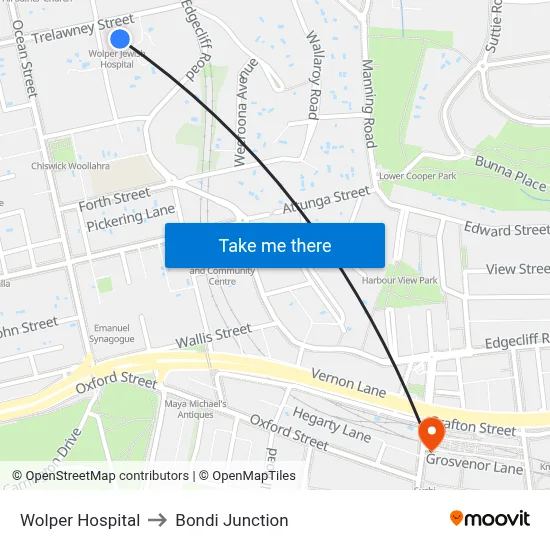 Wolper Hospital to Bondi Junction map