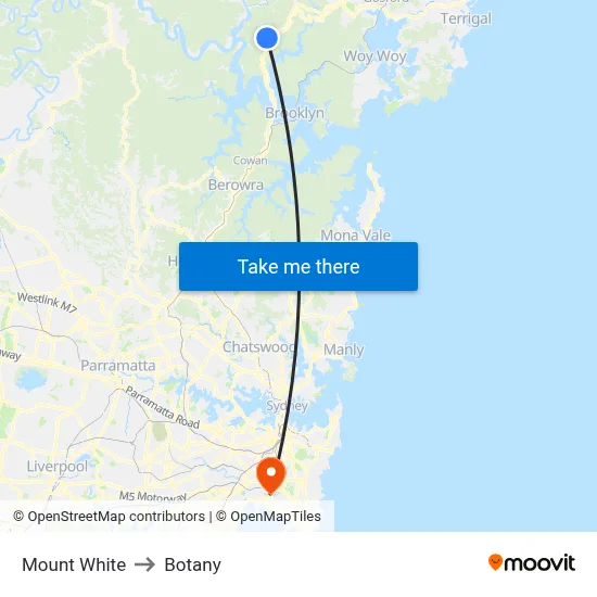 Mount White to Botany map