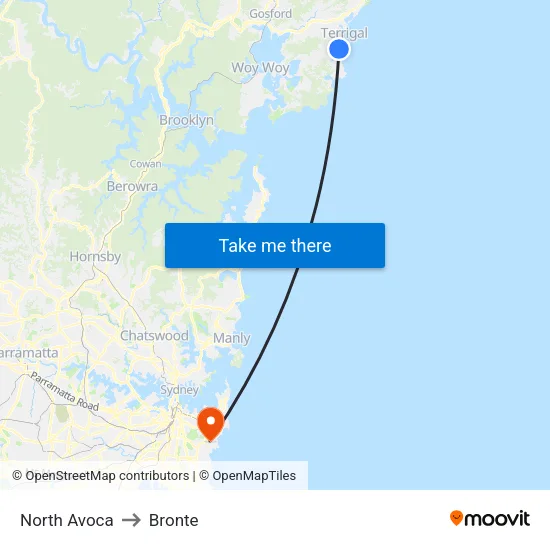 North Avoca to Bronte map