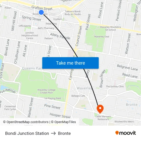 Bondi Junction Station to Bronte map