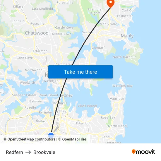 Redfern to Brookvale map