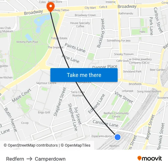 Redfern to Camperdown map