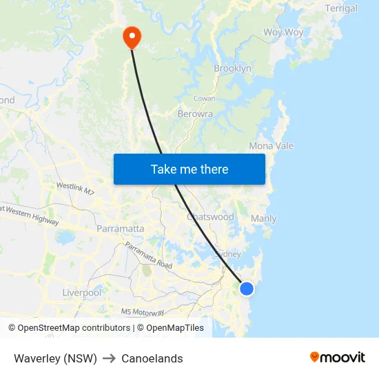 Waverley (NSW) to Canoelands map