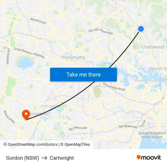 Gordon (NSW) to Cartwright map