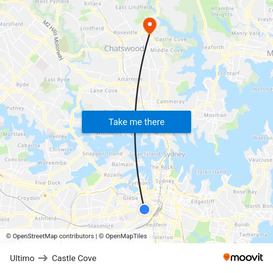 Ultimo to Castle Cove map