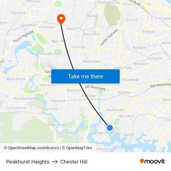 Peakhurst Heights to Chester Hill map