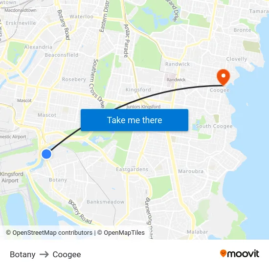Botany to Coogee map