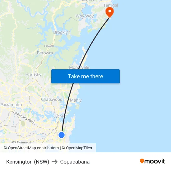 Kensington (NSW) to Copacabana map