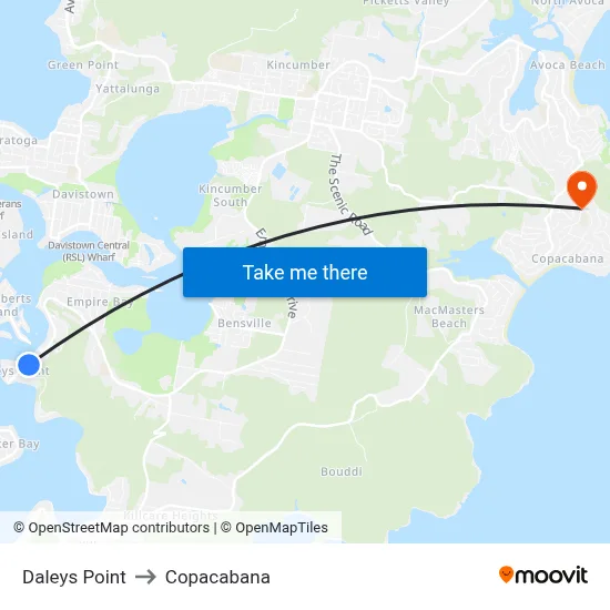 Daleys Point to Copacabana map