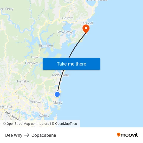 Dee Why to Copacabana map