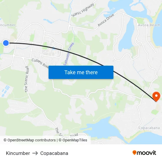 Kincumber to Copacabana map