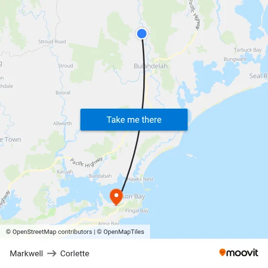 Markwell to Corlette map