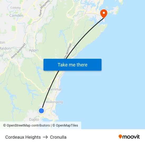 Cordeaux Heights to Cronulla map