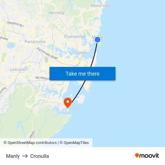 Manly to Cronulla map