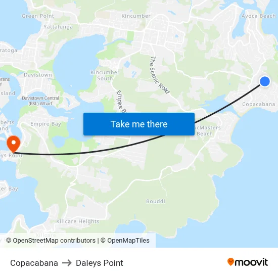 Copacabana to Daleys Point map