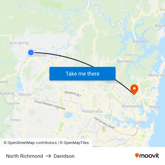 North Richmond to Davidson map