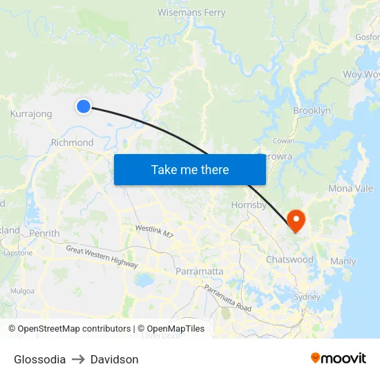 Glossodia to Davidson map