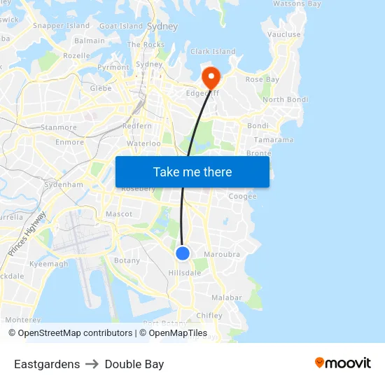 Eastgardens to Double Bay map