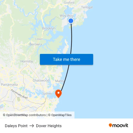 Daleys Point to Dover Heights map